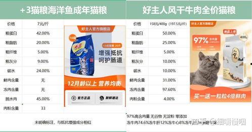 国产冻干粮测评视频播放,口感与营养的双重体验