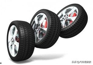 国产车轮胎报废视频大全,揭秘轮胎使用寿命与安全