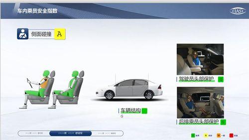 国产碰撞测试视频教程,全面解析安全性能评估方法