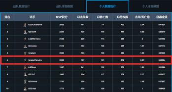 国产圣枪哥最新视频