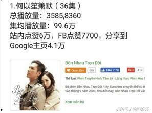 国产直播爱在线观看视频,爱在线观看视频的潮流新选择