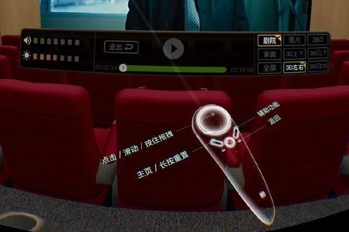 VR视频国产,引领虚拟现实娱乐新潮流